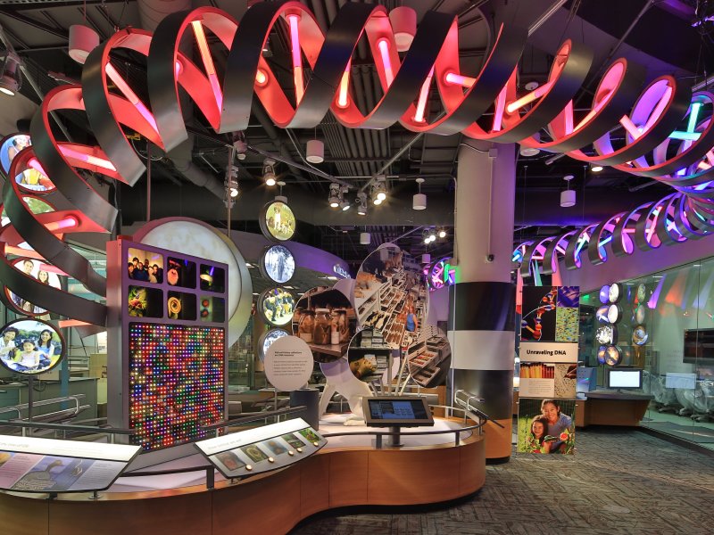 North Carolina Museum of Natural Sciences